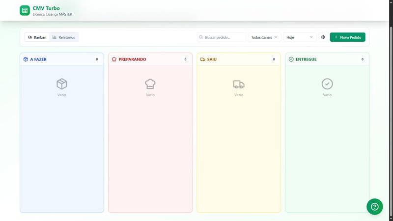 Delivery Kanban